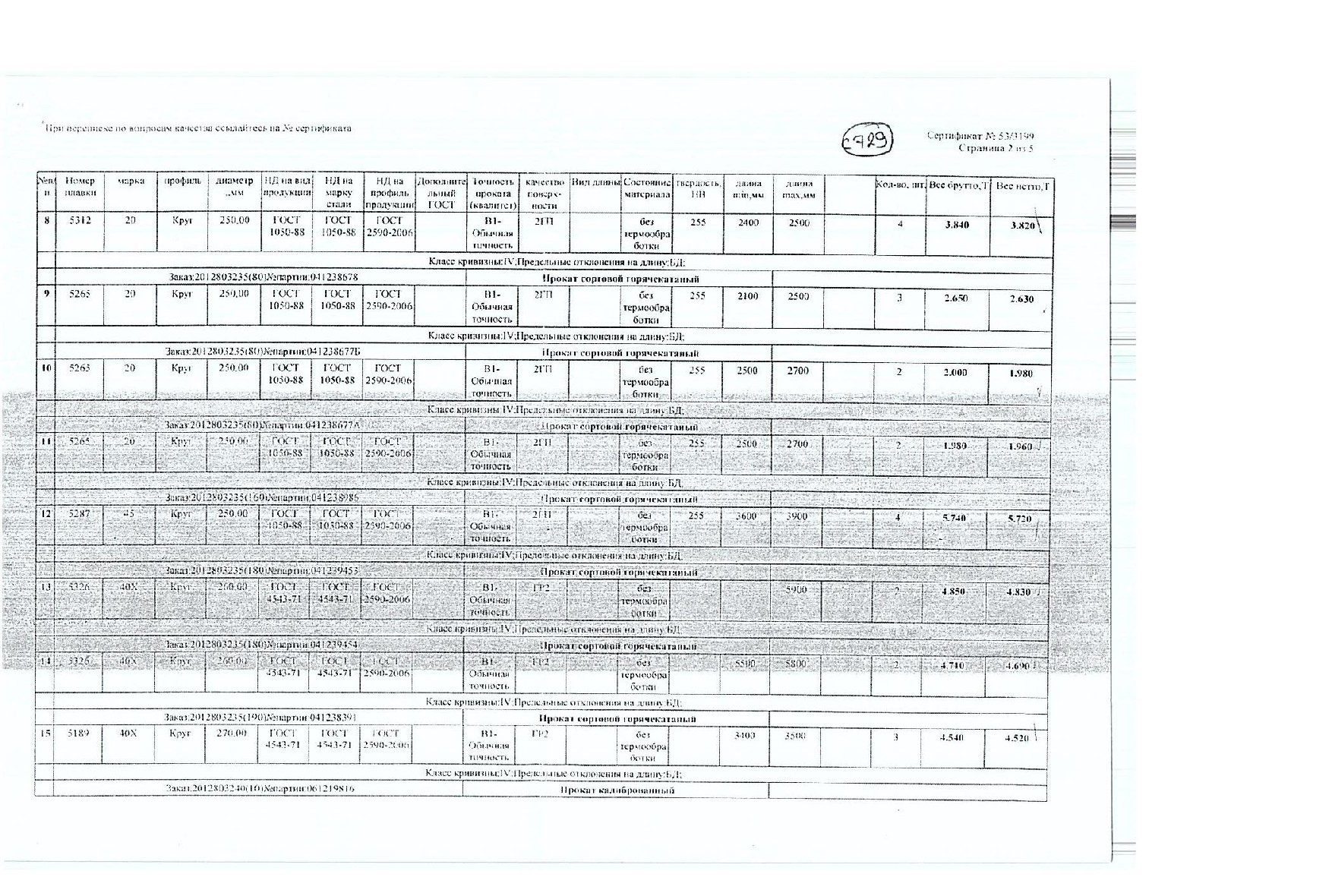 Сертификат на круг конструкционный 210 ст.20 от 2012-09 (1.2)
